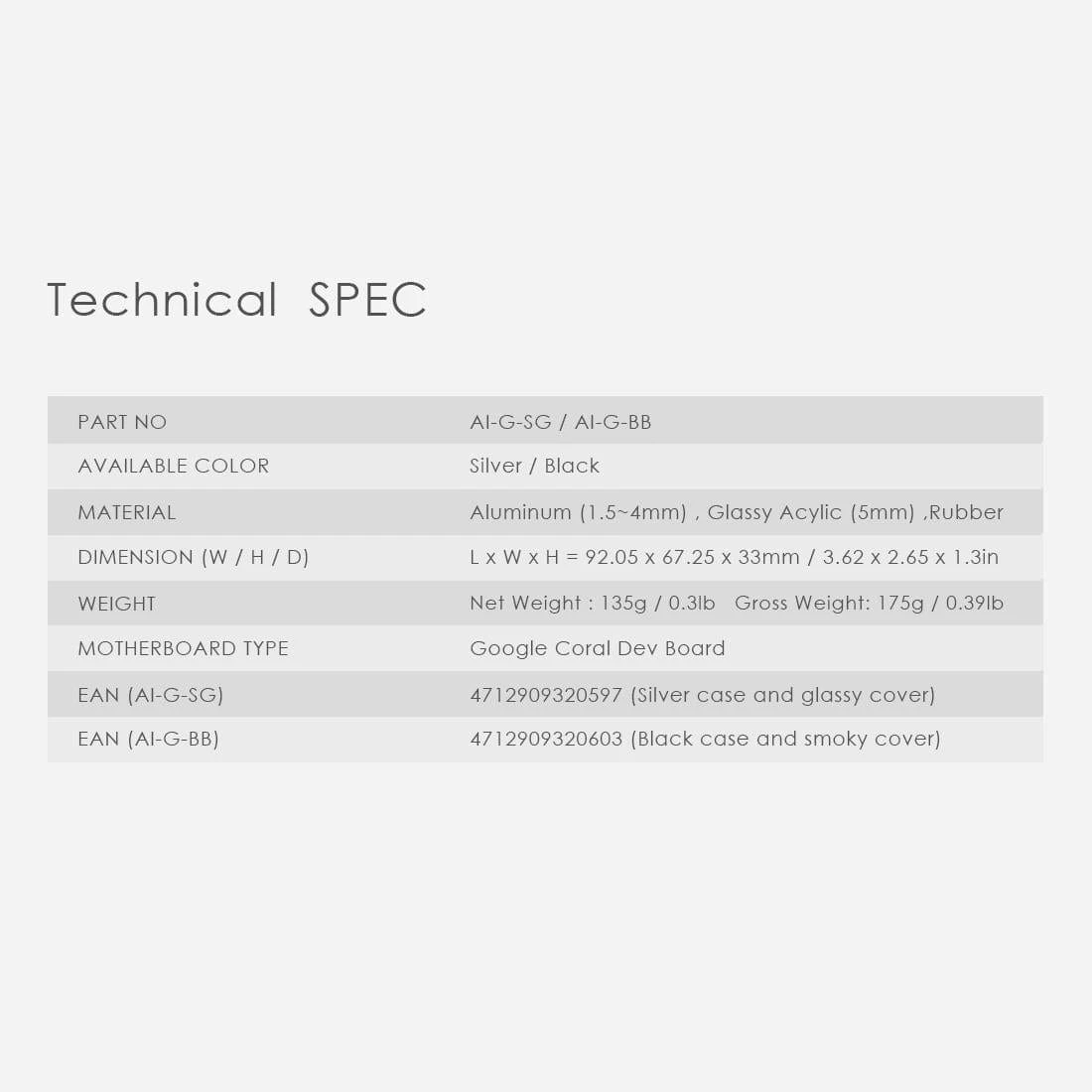 Anidees Google Coral Dev Board Case 10 Anidees Google Coral Dev Board Case - Image 8