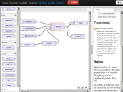 Audio Adapter Board For Teensy 3.0 - 3.2, 3.5 And 3.6 -Electronic Accessories Store audio adapter board for teensy 3 0 3 2 3 5 and 3 6 pjrc ada1780 28610337243331