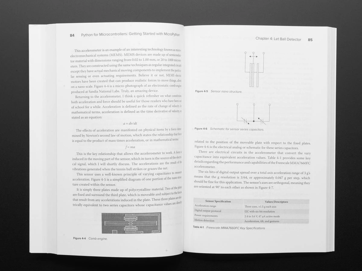 Python For Microcontrollers: Getting Started With MicroPython 5 Python For Microcontrollers: Getting Started With MicroPython - Image 3