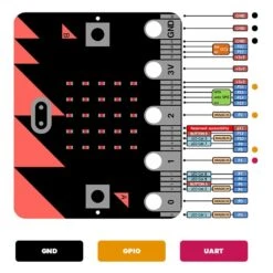 RFID Expansion For Micro:bit 13 RFID Expansion For Micro:bit -Electronic Accessories Store rfid expansion for micro bit sbc 103987 30187060723907