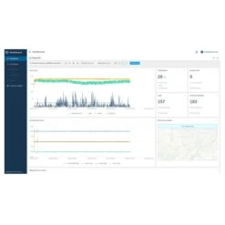 SLX Wappsto:bit Basic -Electronic Accessories Store slx wappsto bit basic seluxit 103828 28566631809219