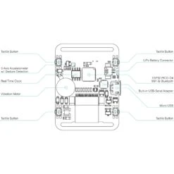 SQFMI Watchy -Electronic Accessories Store sqfmi watchy sqfmi 105350 40353409433795