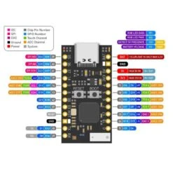 TinyS2 -Electronic Accessories Store tinys2 unexpectedmaker 104204 29066322182339
