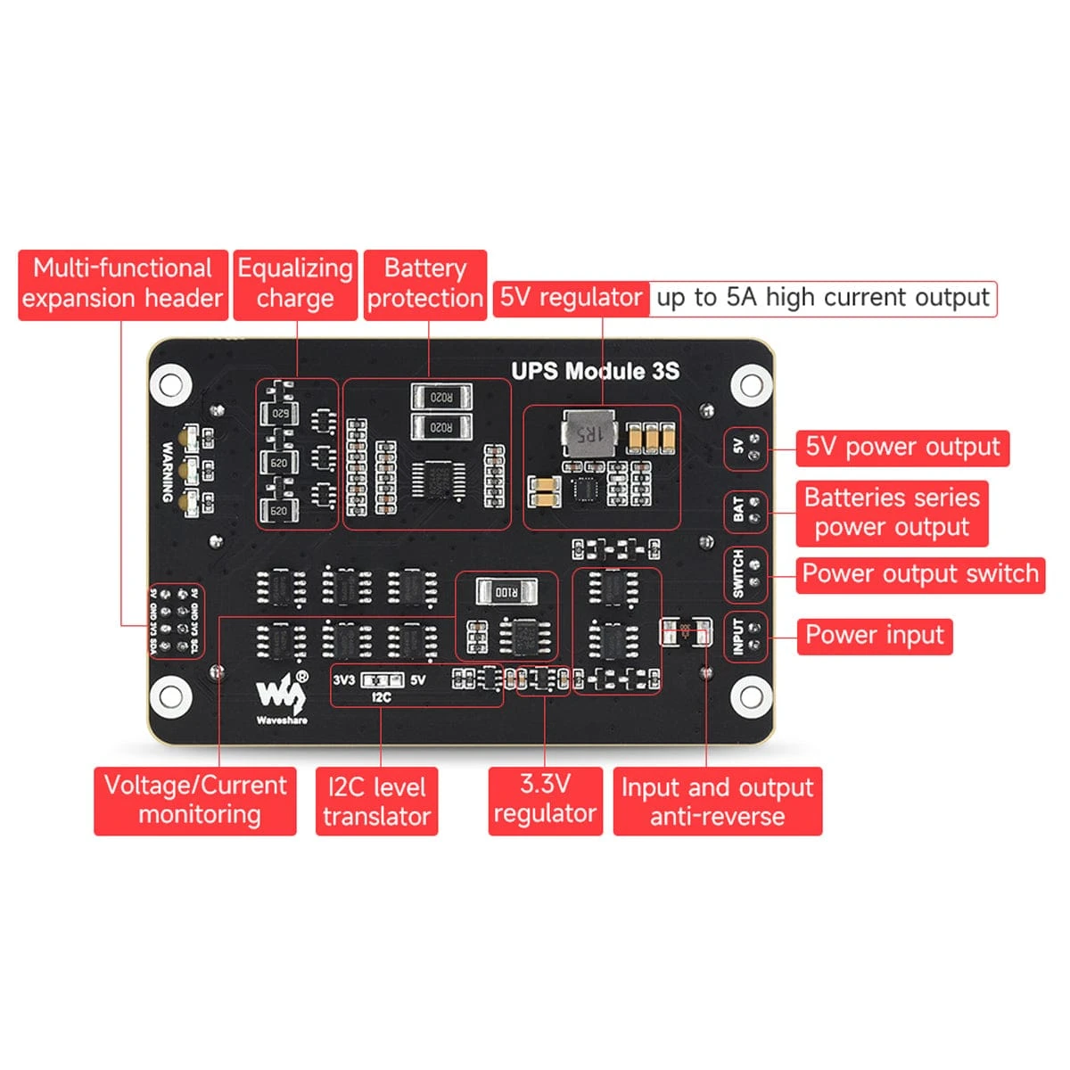 UPS Module 3S 9 UPS Module 3S - Image 7